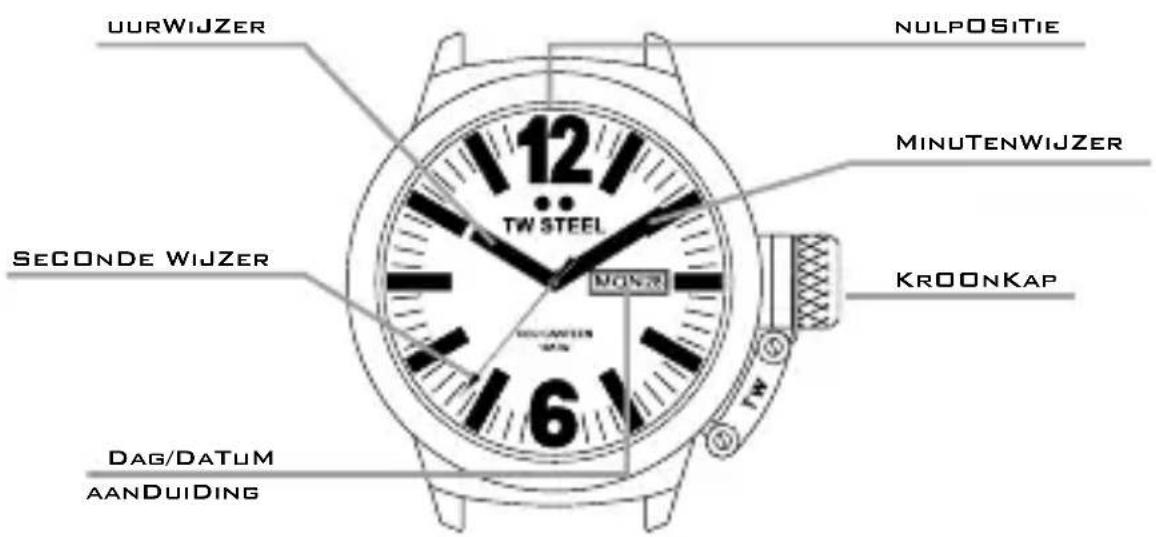 TW Steel CE1019 CEO Canteen - DE CHRONOGRAAF GEBRUIKEN - 1