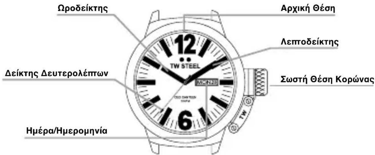 TW Steel CE1019 CEO Canteen - Τα μοντέλα με 3 δείκτες - 1