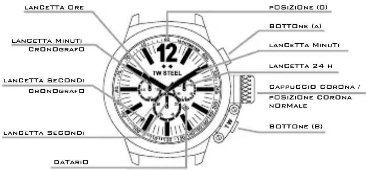 TW Steel CE1019 CEO Canteen - I MODELLICON CRONOGRAFID - 1