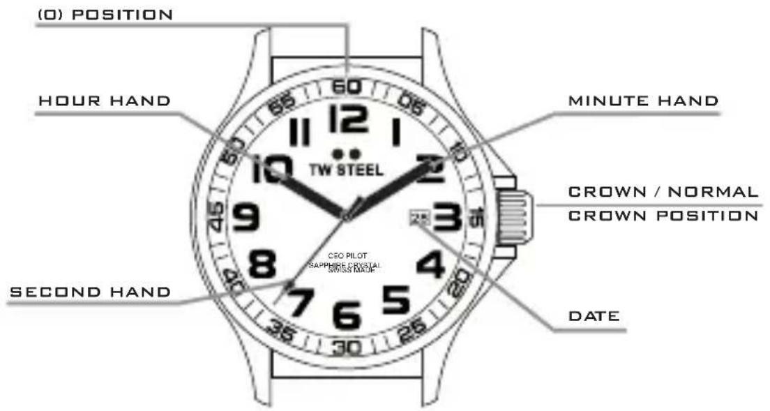 TW Steel CE2001 CEO Tonneau - CEO PILOT - 1