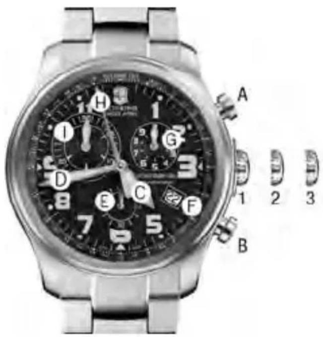 Victorinox AirBoss Mach 6 - Chronograph indication: - 1