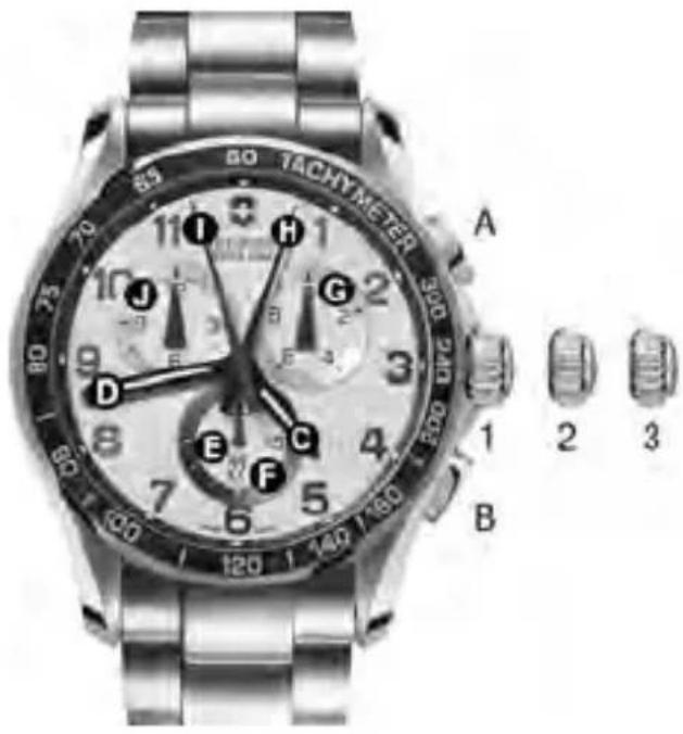 Victorinox Maverick GS Dual Time - Chronograph indication: - 1