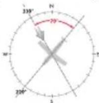 30° N 70° W 20° S