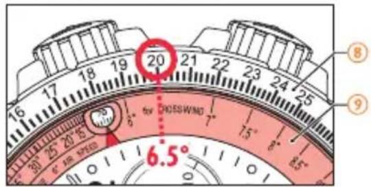 20 for CROSSWIND 6.5°