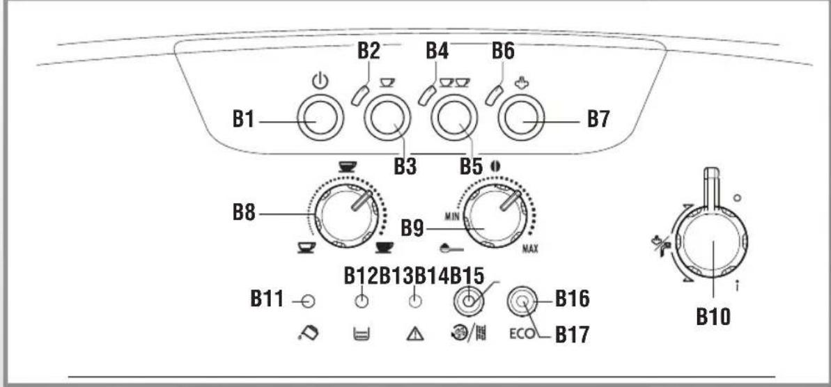 DELONGHI Magnifica S ESAM 04.120 - DēLonghi - 4