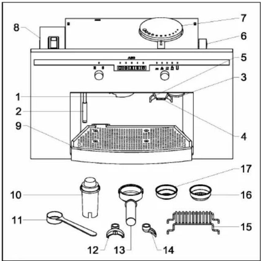 AEG PE 8038M - DESCRIPTION OF THE COFFEE MACHINE - 1