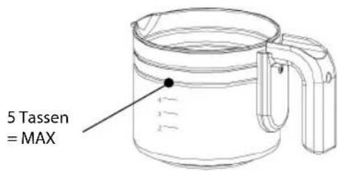 Cloer 5981 - Inbetriebnahme - 1