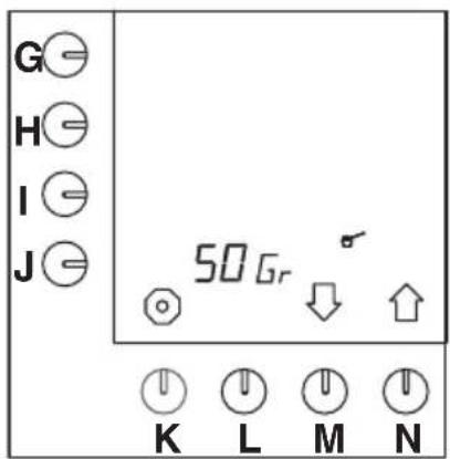 Bravilor Bonamat B20 - Setting number of grams of coffee per litre (coffee calculator) - 1