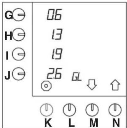 Bravilor Bonamat B20 - Adjusting pre-programmed selection keys G-J (Gallon) - 1