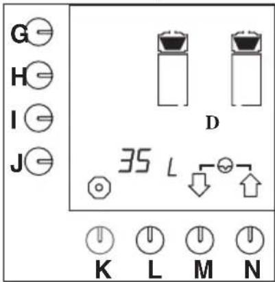 Bravilor Bonamat B20 - TIP - 1