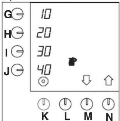 Bravilor Bonamat B20 - Adjusting pre-programmed keys G-J (Jugs) - 1