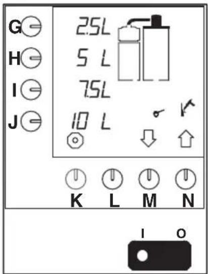 Bravilor Bonamat B20 - TIP - 3
