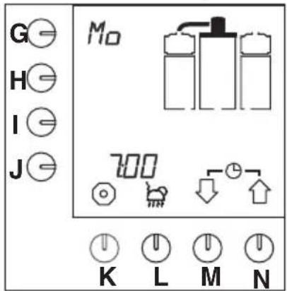 Bravilor Bonamat B10 W - Pre-programmed time settings for making coffee (timer) - 1