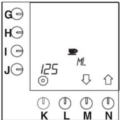 Bravilor Bonamat B10 W - Cup contents - 1