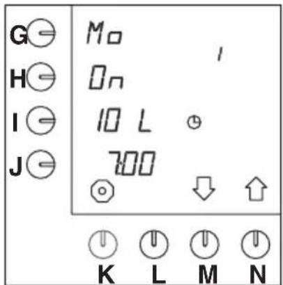 Bravilor Bonamat B10 W - Timer - 2