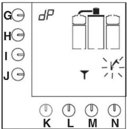Bravilor Bonamat B10 W - - Stopping the programme - 2