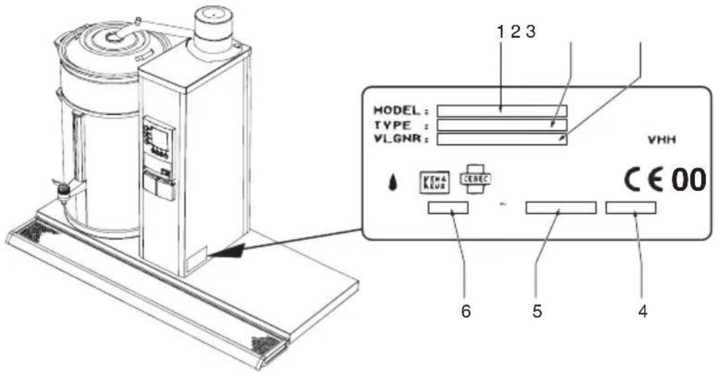 Bravilor Bonamat B10 W - Identification of the machine - 1