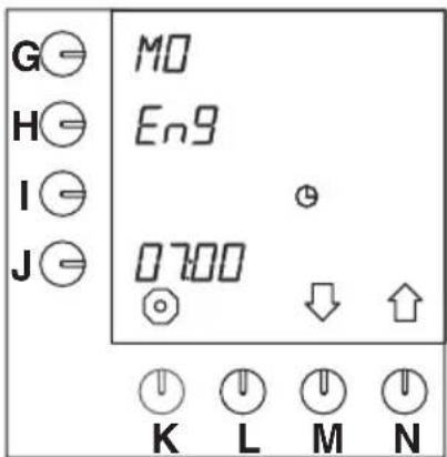 Bravilor Bonamat B10 W - Language setting - 1