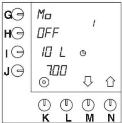 Bravilor Bonamat B40 W - Pre-programmed time settings for making coffee (timer) - 2