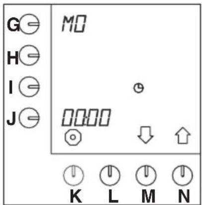 Bravilor Bonamat B40 W - Setting the current day and time - 1