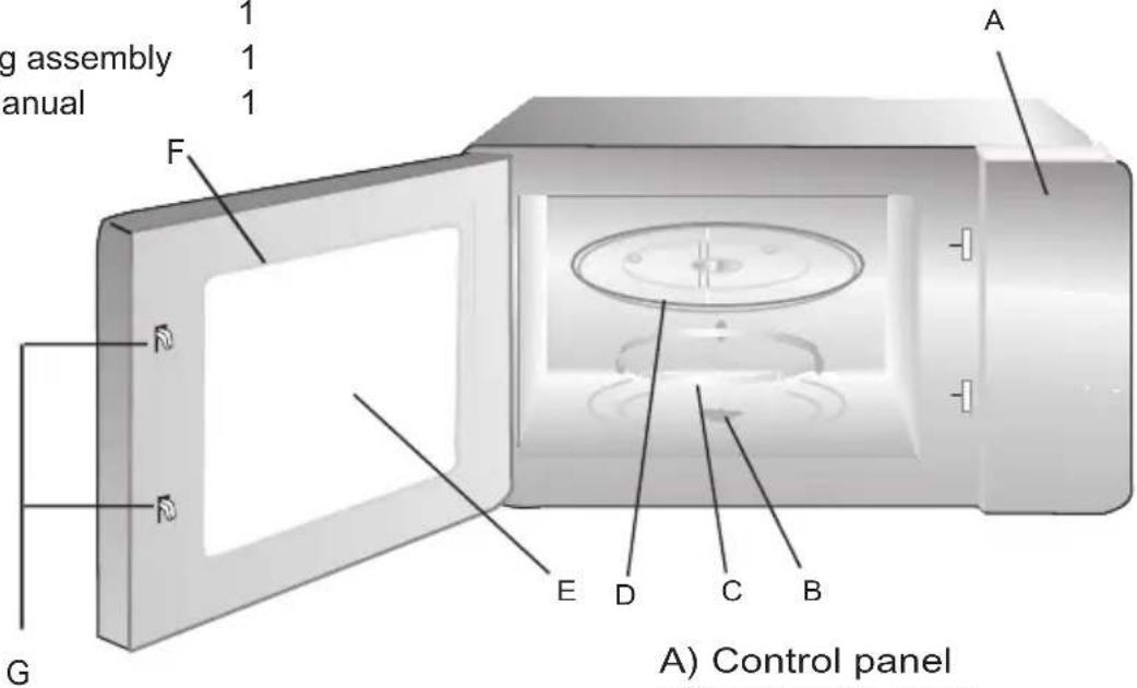 g assembly 1 1 1 G F A E D C B A) Control panel