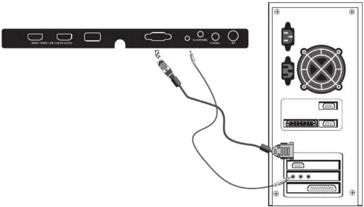 HAIER LE32F2220 - Ordinateur - 1