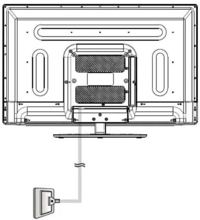 HAIER LE32F2220 - STEPS: - 2