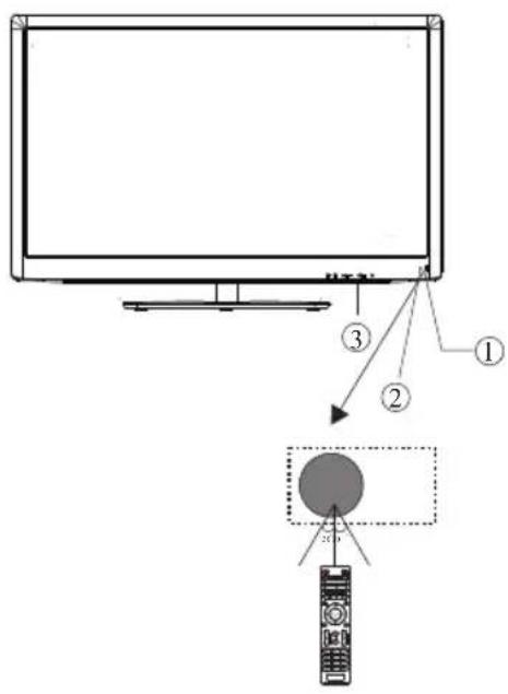 HAIER LE32F2220 - Instructions pour l'assemblage du support - 3