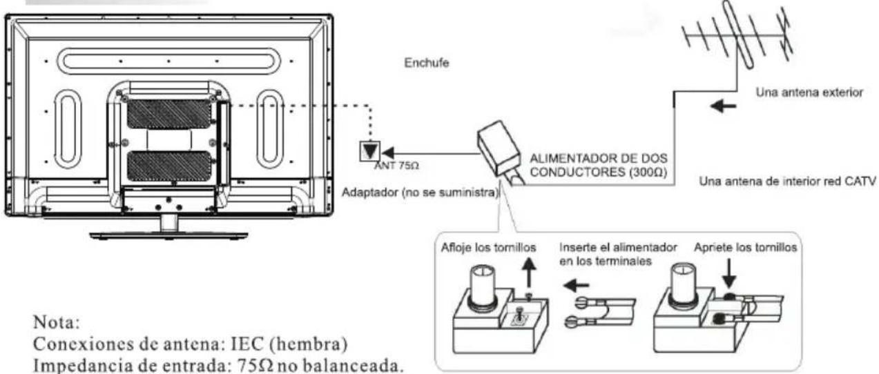 HAIER LE32F2220 - Conexiones LATERALES - 2