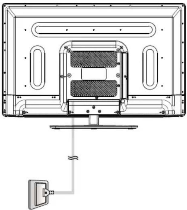 HAIER LE39F2280 - PASOS: - 2