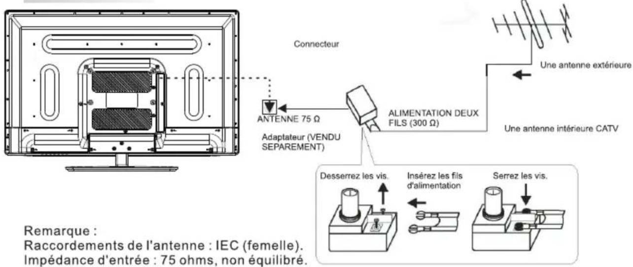 HAIER LE39F2280 - Instructions pour l'assemblage du support - 7