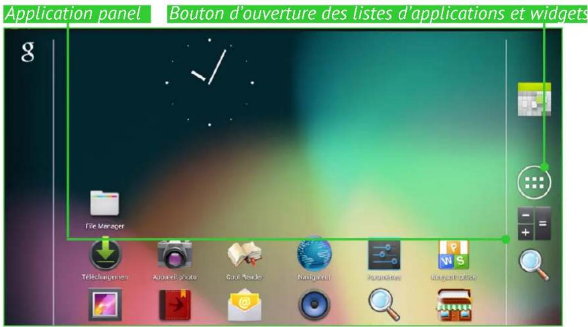 Application panel Bouton d'ouverture des listes d'applications et widgets g File Manager Téléchaigement Apparel Photo Cool Reside Navigaret Poinitétes Unipoint Office