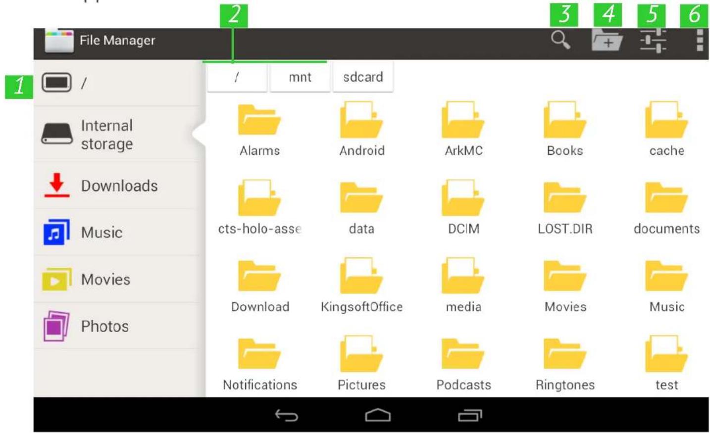 File Manager / Internal storage Downloads Music Movies Photos 1 2 3 4 5 6 / mnt sdcard Alarms Android ArkMC Books cache cts-holo-asse data DCIM LOST.DIR documents Download KingsoftOffice media Movies Music Notifications Pictures Podcasts Ringtones test
