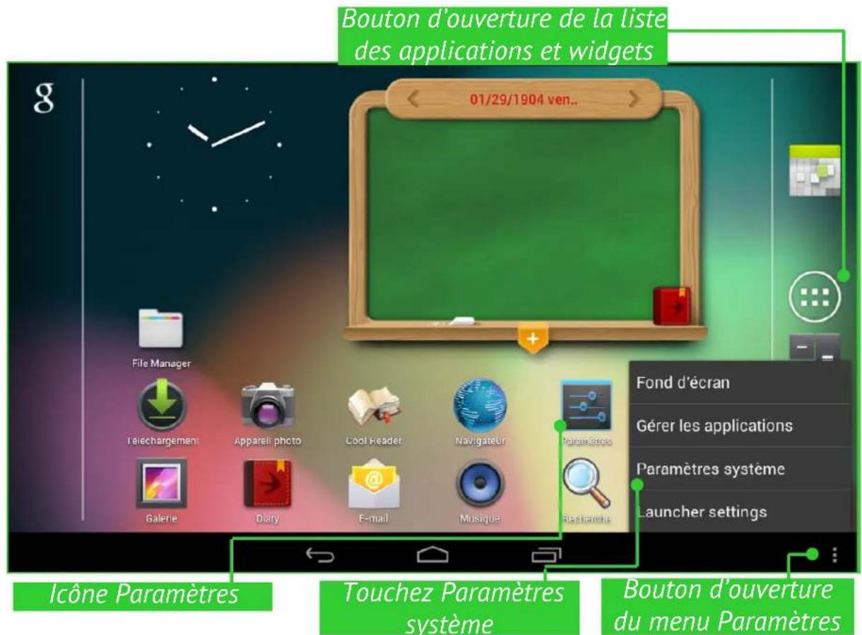 Bouton d'ouverture de la liste des applications et widgets 01/29/1904 ven.. File Manager Telechargement Apparelli photo Cool Header Navigateur Paramètres Galerie Diary E-mail Musique Rechining Fond d'écran Gérer les applications Paramètres système Launcher settings Icône Paramètres Touchez Paramètres système Bouton d'ouverture du menu Paramètres