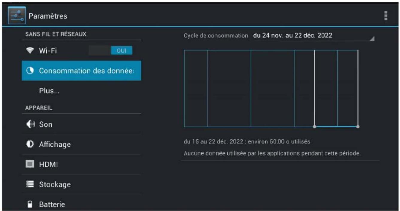 Paramètres SANS FIL ET RÉSEAUX Wi-Fi OUI Consommation des donnée: Plus... APPAREIL Son Affichage HDMI Stockage Batterie Cycle de consommation du 24 nov. au 22 déc. 2022 du 15 au 22 déc. 2022 : environ 60,00 o utilisés Aucune donnée utilisée par les applications pendant cette période.