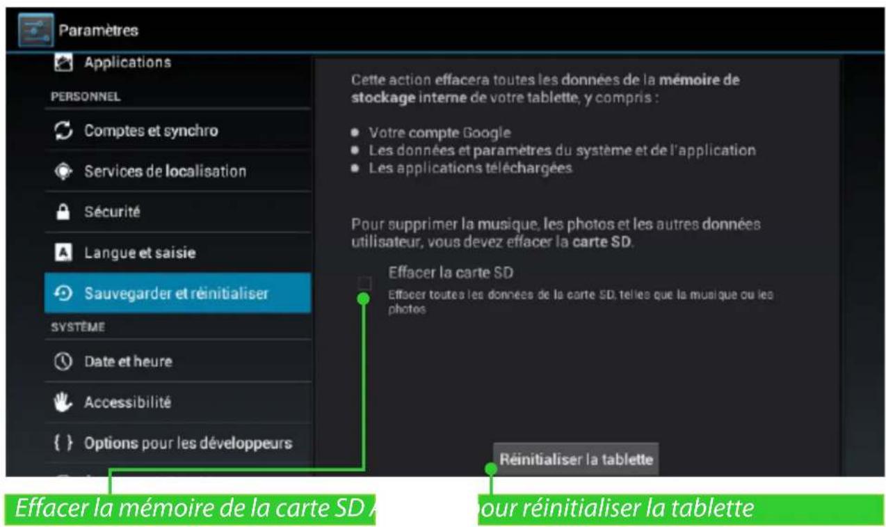 Paramètres Applications PERSONNEL Comptes et synchro Services de localisation Sécurité Langue et saisie Sauvegarder et réinitialiser SYSTÈME Date et heure Accessibilité {} Options pour les développeurs Cette action effacera toutes les données de la mémoire de stockage interne de votre tablette, y compris : • Votre compte Google • Les données et paramètres du système et de l'application • Les applications téléchargées Pour supprimer la musique, les photos et les autres données utilisateur, vous devez effacer la carte SD. Effacer la carte SD Effacer toutes les données de la carte SD, telles que la musique ou les photos Réinitialiser la tablette Effacer la mémoire de la carte SD A pour réinitialiser la tablette