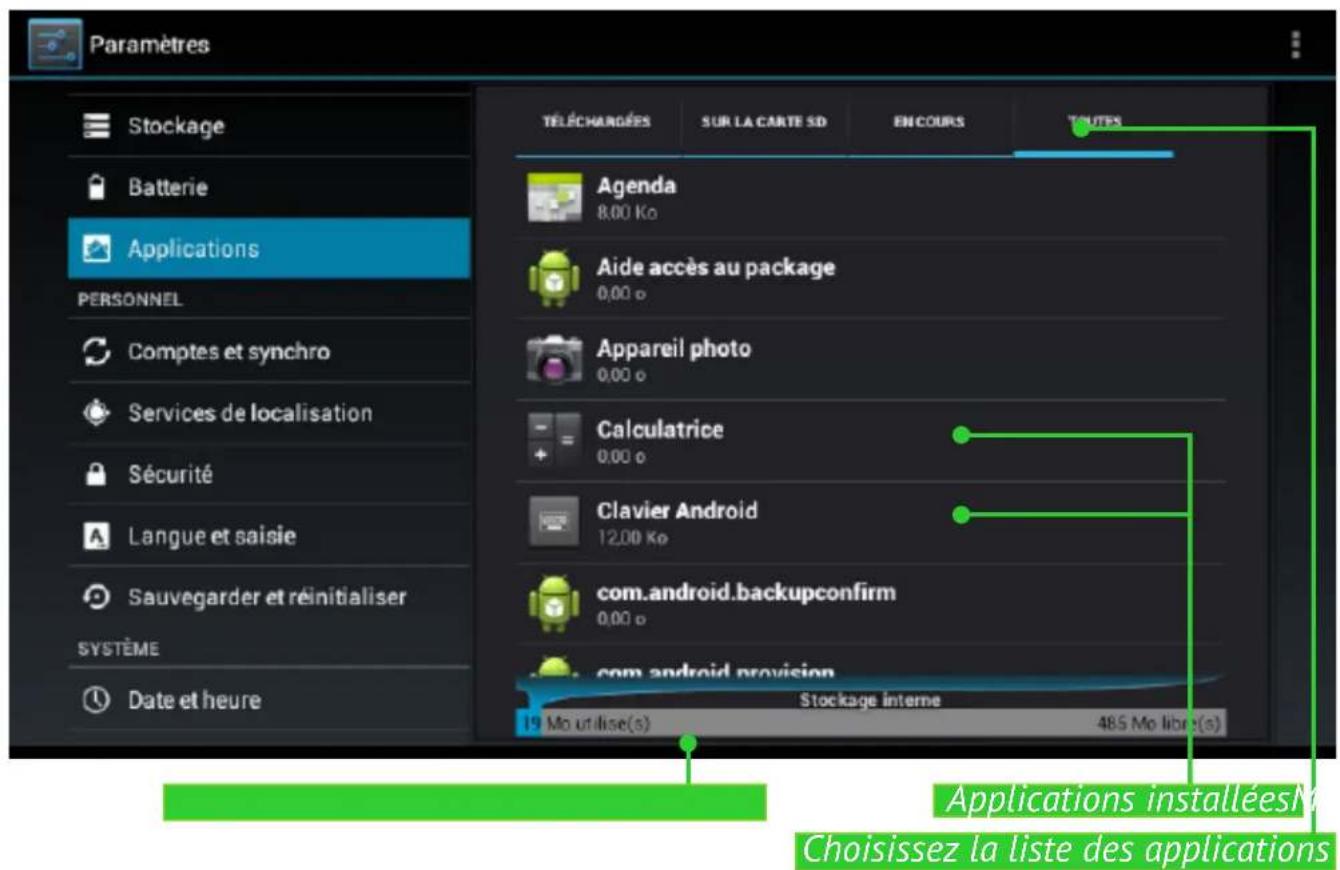 Paramètres Stockage Batterie Applications PERSONNEL Comptes et synchro Services de localisation Sécurité Langue et saisie Sauvegarder et réinitialiser SYSTÈME Date et heure TÉLÉCHANDÉES SUR LA CARTE SD EN COURS TOUTES Agenda 8,00 Ko Aide accès au package 0,00 o Appareil photo 0,00 o Calculatrice 0,00 o Clavier Android 12,00 Ko com.android.backupconfirm 0,00 o com.android provision Stockage interne 485 Mo libre (s) 19 Mo utilise(s)