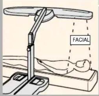 FACIAL
