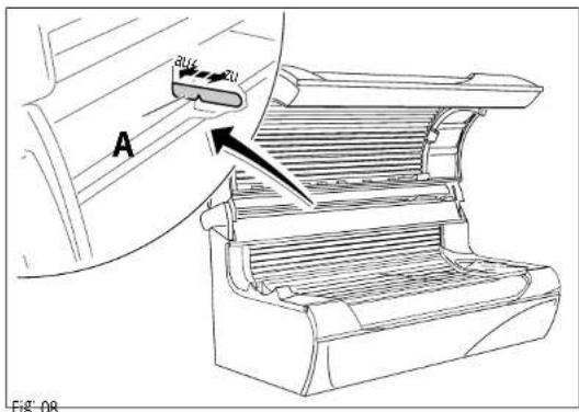 A aug au Fig. 08