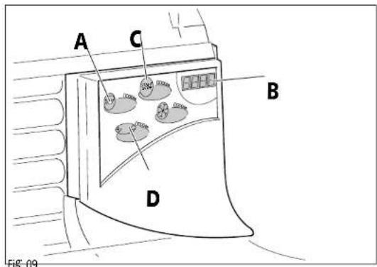 A C B D Fig. 09