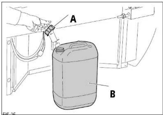 A B Fig. 25