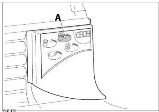 A Fig. 02