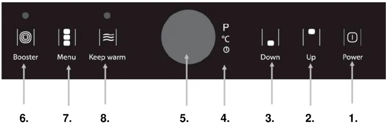 CASO Body Solar - Operating panel and Display - 1