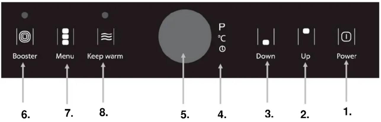 CASO Body Solar - Comandi e display - 1
