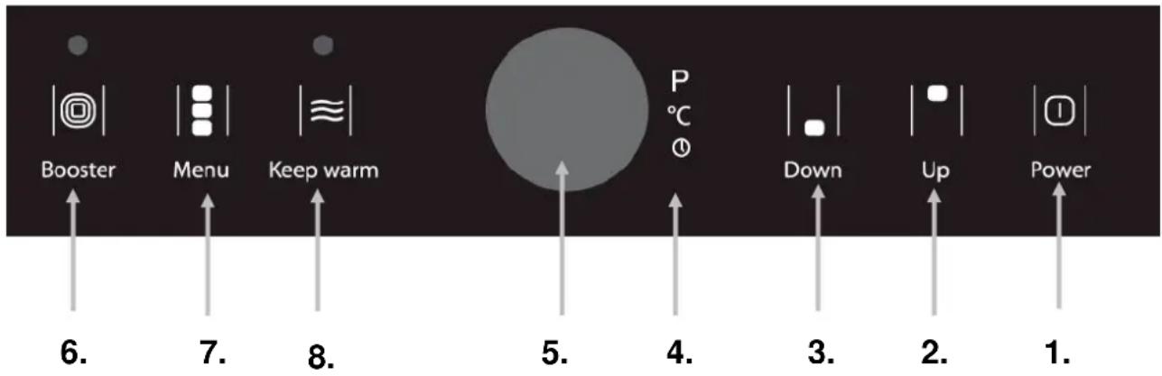 CASO Body Solar - Bedienfeld und Display - 1