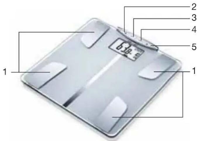 KORONA KFW 1303 - Übersicht - 1