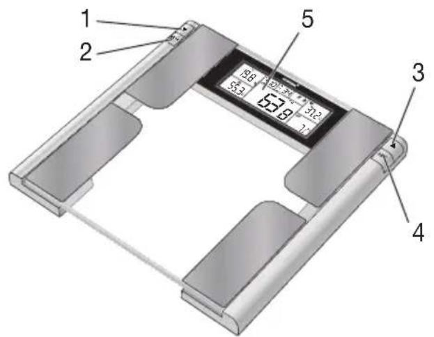 KORONA KFW 5028 - Unit description - 1