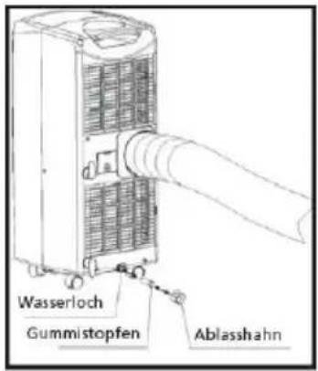 Kibernetik Nanyo 25AA - F | ENTLEERUNG DES WASSERTANKS - 1