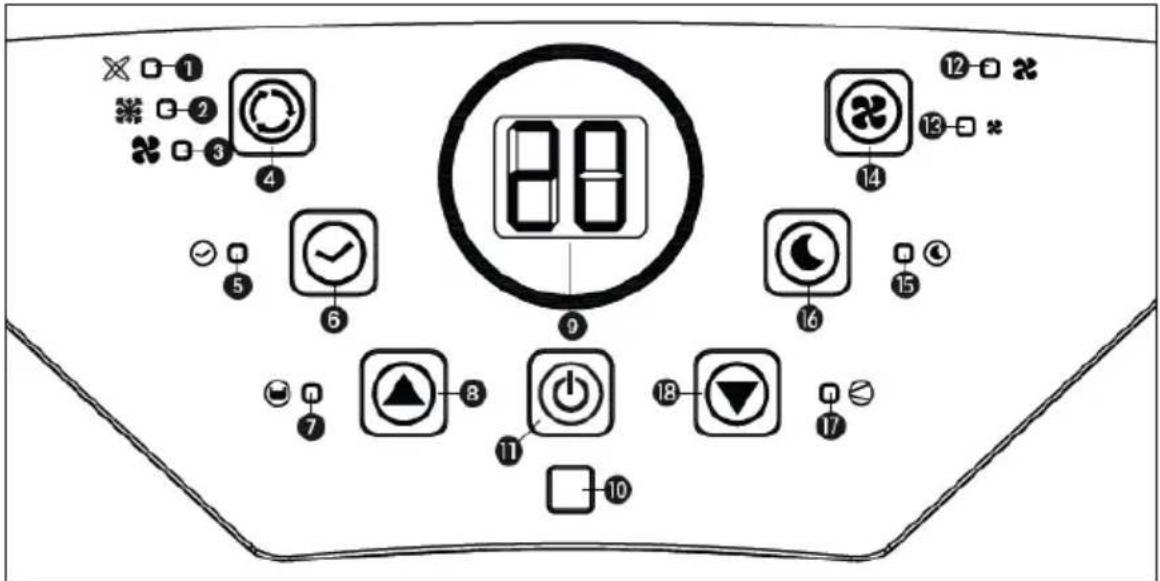 Kibernetik Nanyo 25AA - C | OPERARE - 1