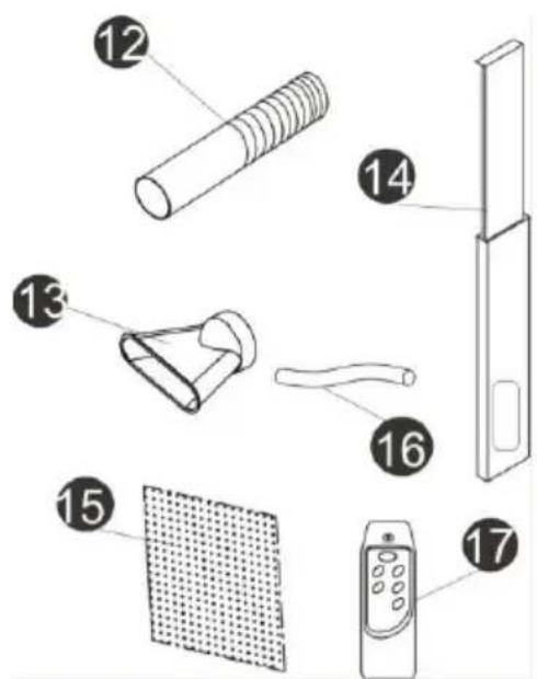 Kibernetik Nanyo 25AA - K | CONDITIONS DE GARANTIE - 3